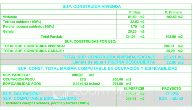 New Build - Villa - Calpe - Gran sol
