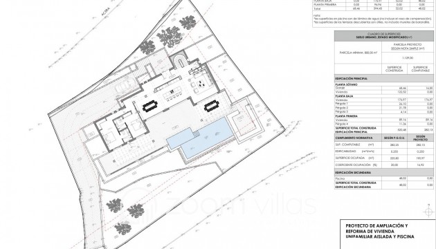 New Build - Villa - Benissa - Raco de Galeno