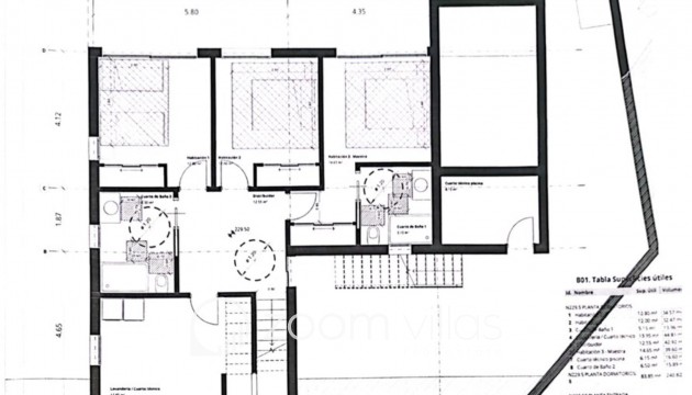 Resale - Villa - Benitachell  - Begonias