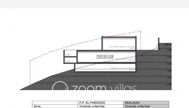 Wiederverkauf - Grundstück - Altea