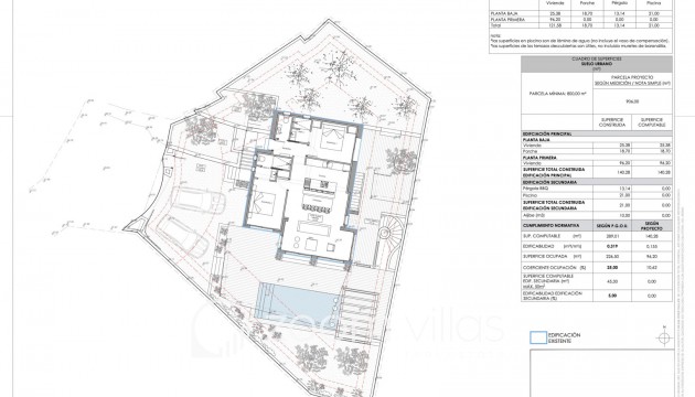 New Build - Villa - Benissa - La Fustera