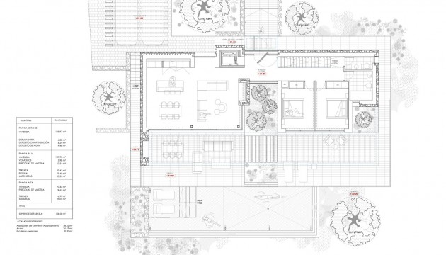 Neubau - Villa - Benissa - La Fustera