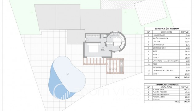 Reventa - Villa - Moraira