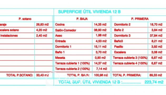 Neubau - Villa - Calpe - Partida La Merced