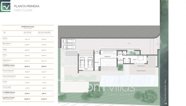 Nueva construcción  - Villa - Altea - Altea Hills