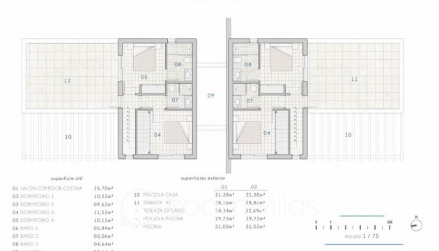 Nouvelle construction - Villa / Jumelée - Moraira - La Piñada