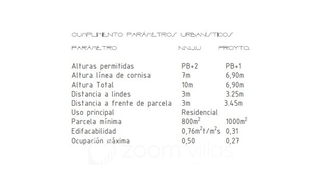 Resale - Plot / Land - Gata de Gorgos - Centre